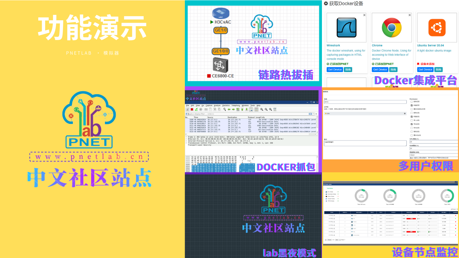 图片[5]pnetlab模拟器-pnet模拟器-仿真模拟器-pnet-pnetlab关于我们pnetlab模拟器-pnet模拟器-仿真模拟器-pnet-pnetlabPNETLAB模拟器