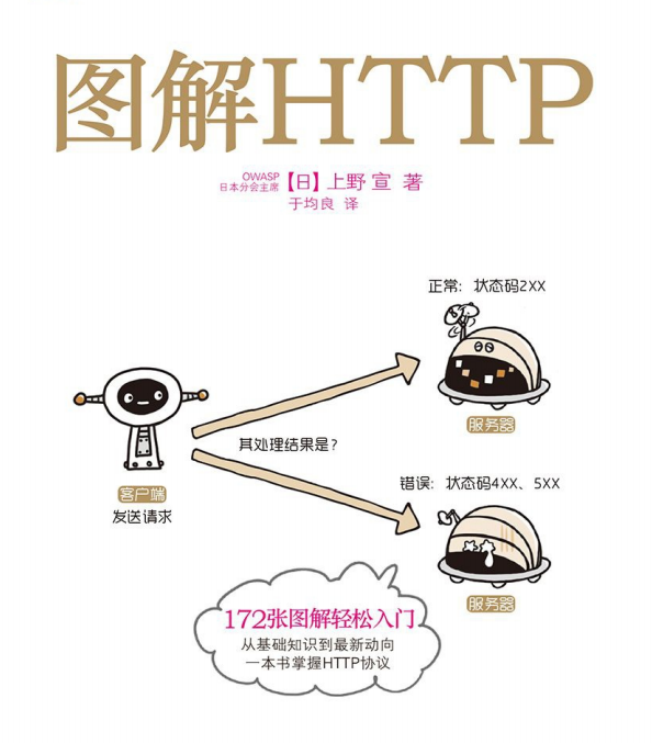 图解HTTP完整彩色版PNETLab模拟器-pnet模拟器-仿真模拟器-pnet-pnetlabIT书盟论坛PNETLab模拟器-pnet模拟器-仿真模拟器-pnet-pnetlab学习资料PNETLab模拟器-pnet模拟器-仿真模拟器-pnet-pnetlabPNETLAB模拟器